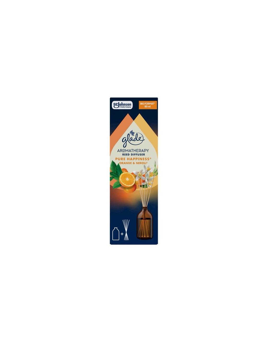 GLADE AROMATHERAPIE REED DIFFUSOR REINES GLÜCK LUFTERFRISCHER DUFTENDE ORANGENSTÄBCHEN + NEROLIBLUME 80 ML