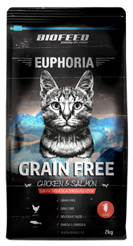 EUPHORIA ADULT CAT Getreidefrei für Katzen mit Huhn und Lachs 2kg - BIOFEED