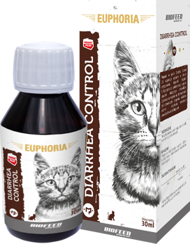 EUPHORIA Diarrhoe Control Katze 30ml - BIOFEED